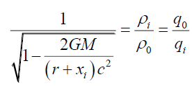 equation