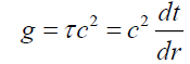 equation