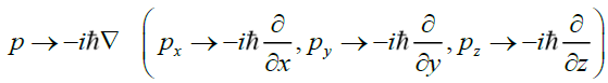 equation