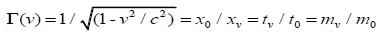 equation