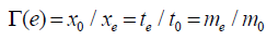 equation