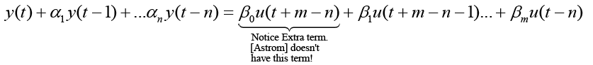 Equation