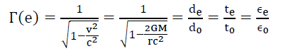 equation