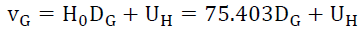 equation