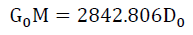equation