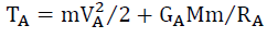 equation