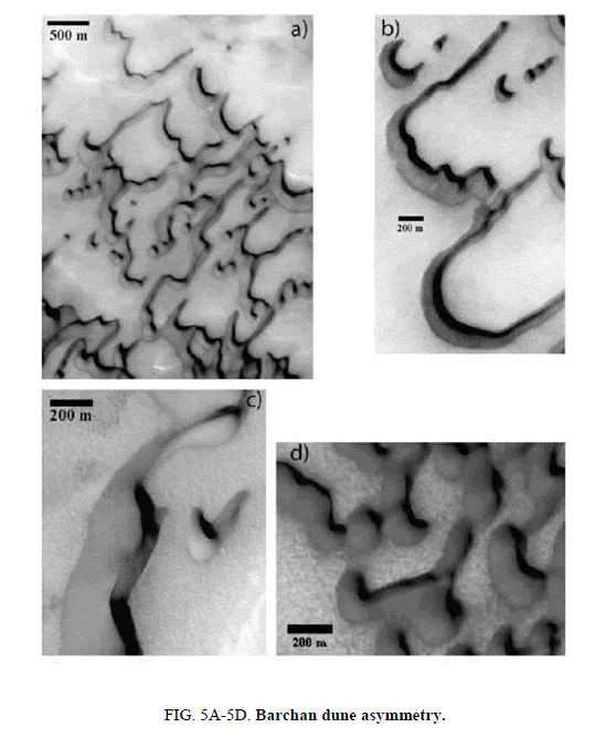 space-exploration-Barchan-dune-asymmetry