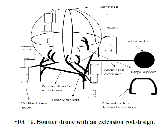 space-exploration-Booster-drone