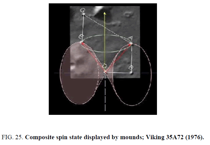 space-exploration-Composite-mounds-Viking