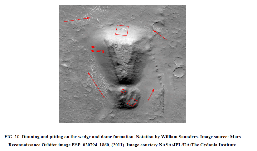 space-exploration-Dunning-pitting-wedge-dome-formation