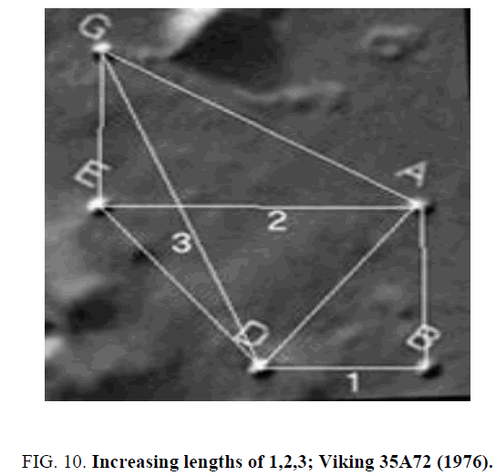 space-exploration-Increasing-lengths-Viking