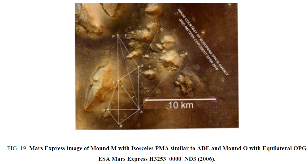 space-exploration-Isosceles-Mound-Equilateral