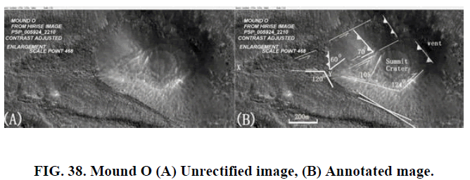 space-exploration-Mound-Unrectified-Annotated