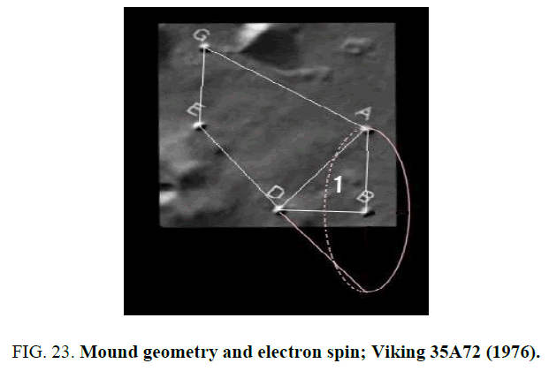 space-exploration-Mound-geometry-electron