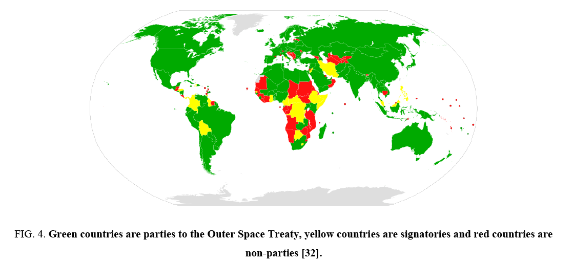 space-exploration-Space-Treaty