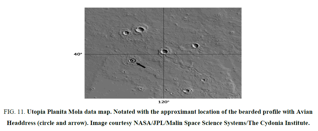 space-exploration-Utopia-Planita-Mola-data-map