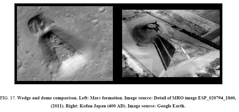 space-exploration-Wedge-dome-comparison