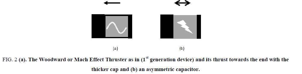 space-exploration-asymmetric