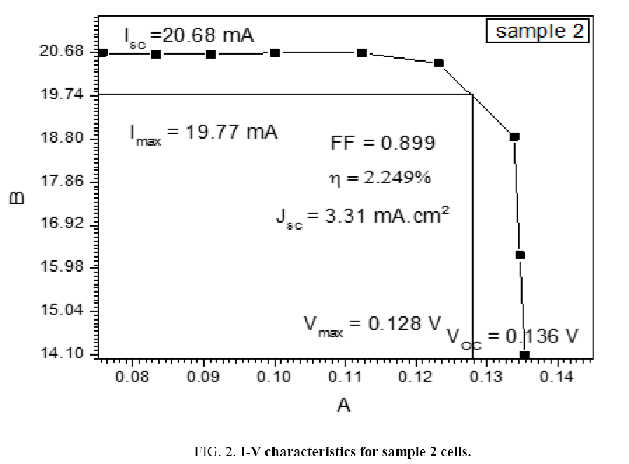 space-exploration-characteristics-sample