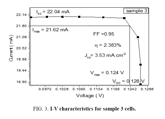 space-exploration-characteristics-sample