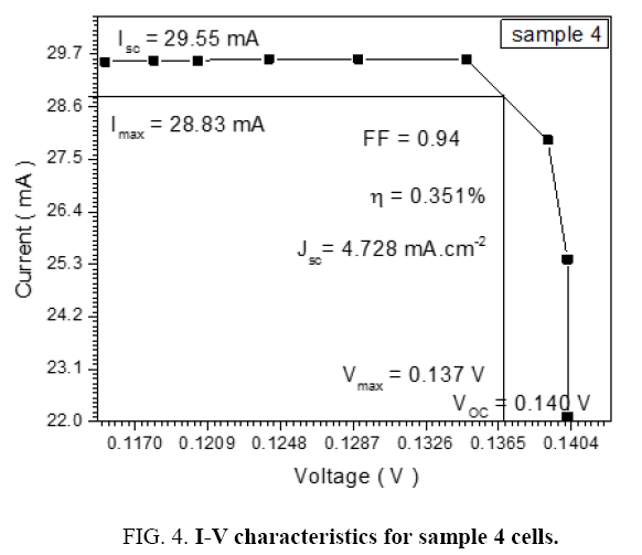 space-exploration-characteristics-sample