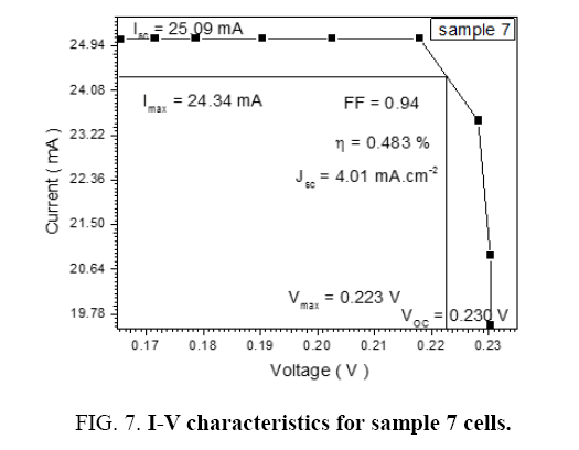 space-exploration-characteristics-sample