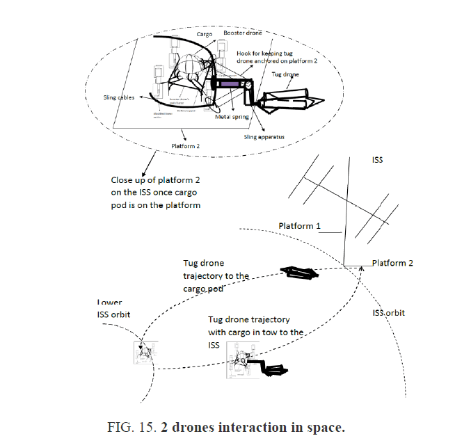space-exploration-drones-interaction