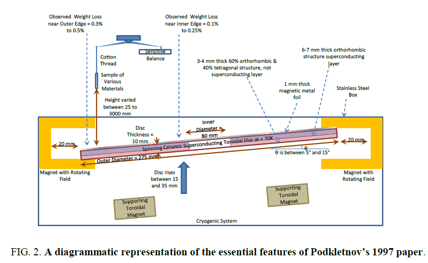 space-exploration-essential-features