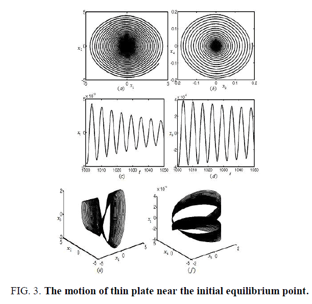 space-exploration-initial-equilibrium