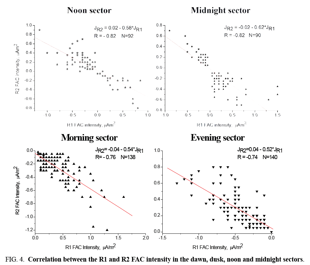 space-exploration-midnight-sectors