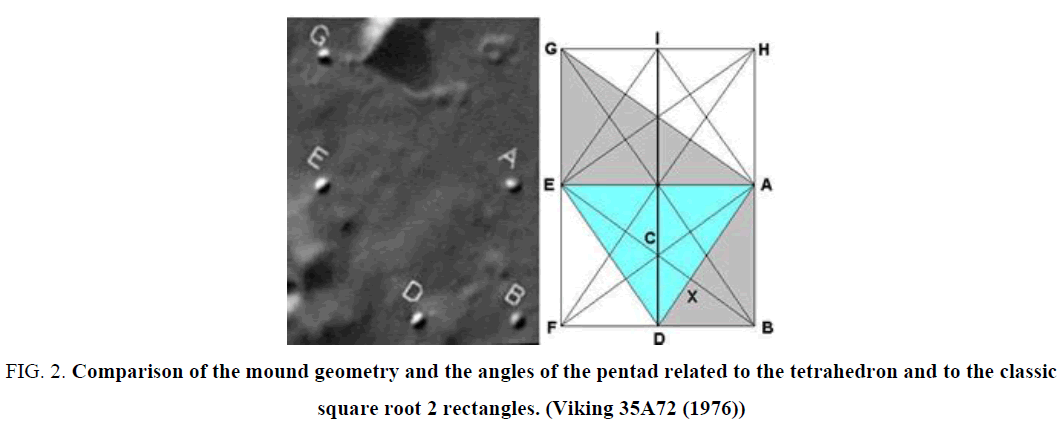 space-exploration-mound-geometry-angles