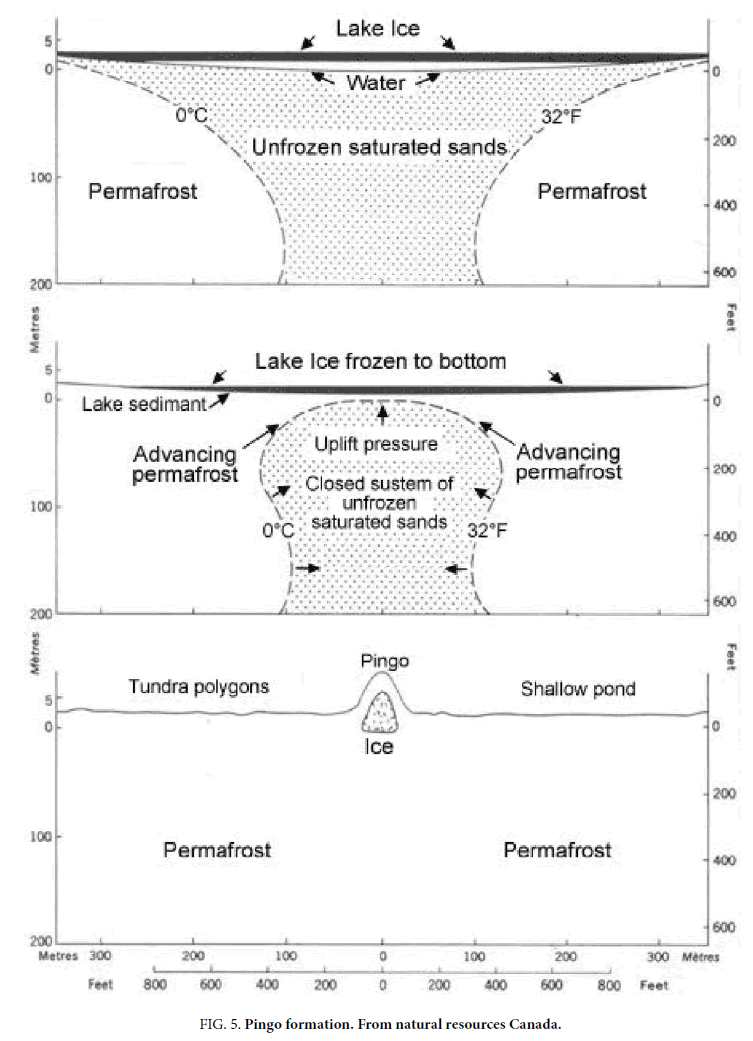 space-exploration-natural-resources-Canada