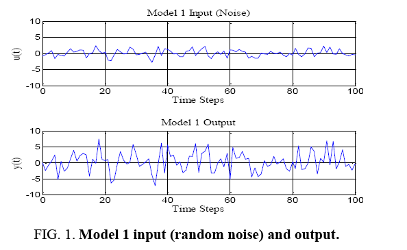 space-exploration-random-noise