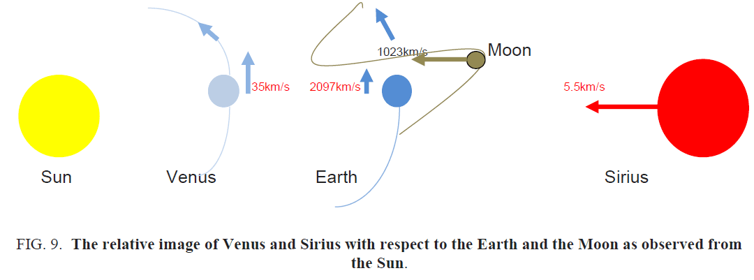 space-exploration-relative-image