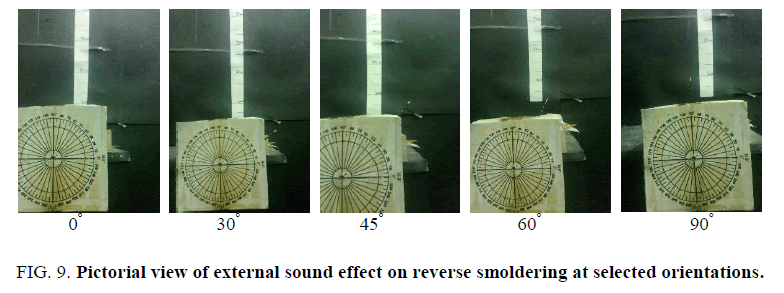 space-exploration-reverse-smoldering-selected-orientations