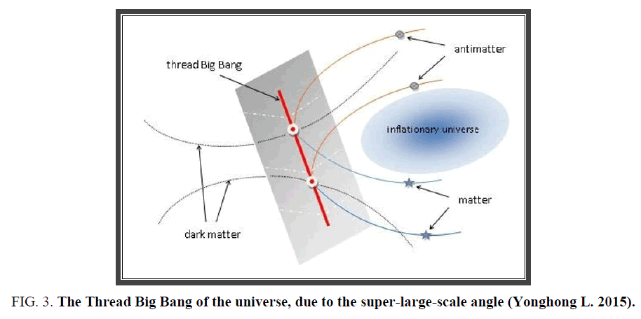 space-exploration-super-large-scale